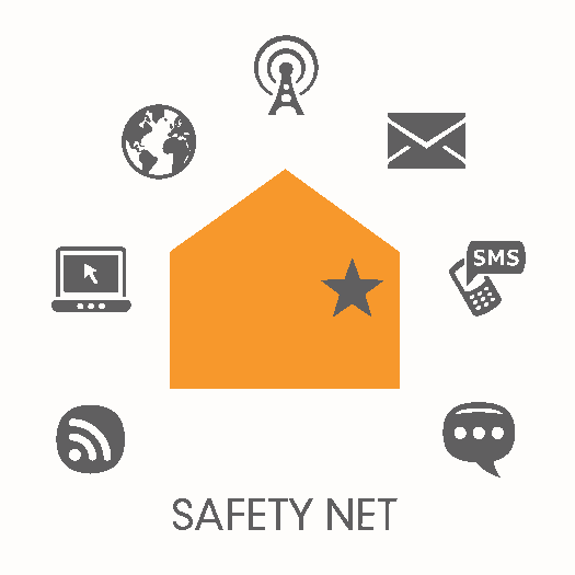 SafetyNet Project Logo